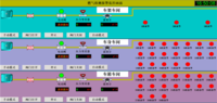 某汽车燃气输送检测