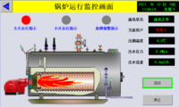 锅炉控制