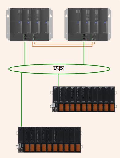 和利时LK220系列冗余PLC